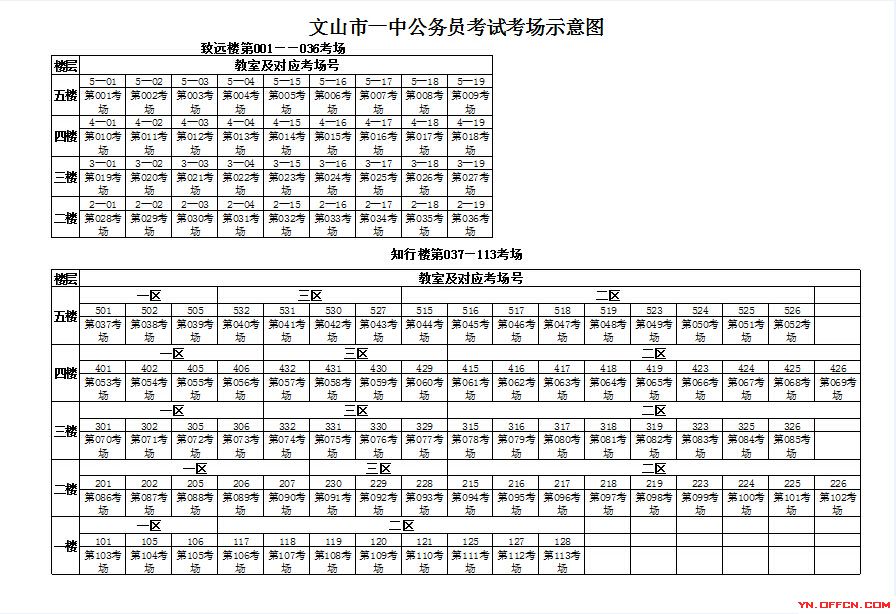 2015云南省考：文山市一中公务员考试考场示意图 开云(ky)网页版,登录入口