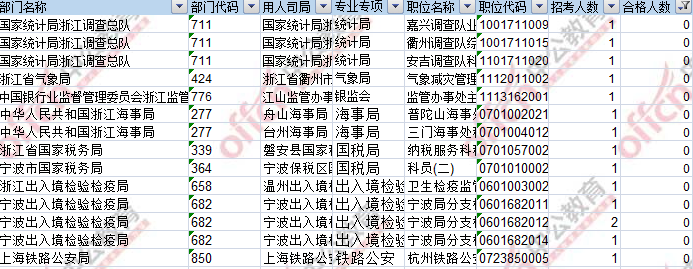 2017年国考