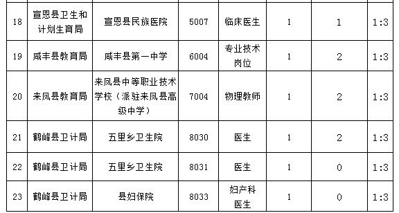 取消18-23